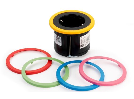 Pix - set oplegranden